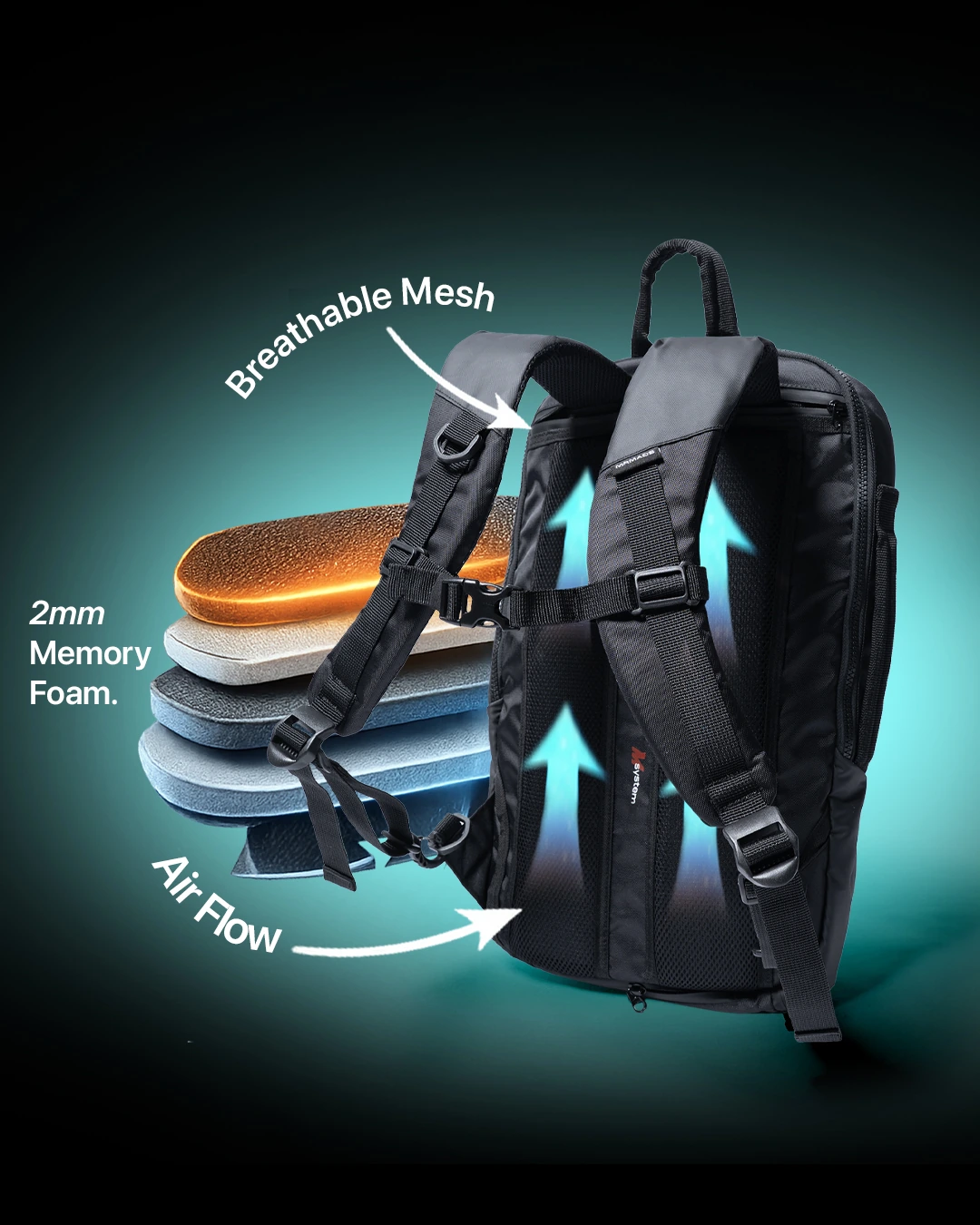 Mr Mads - Aero Backpack Dufflebag